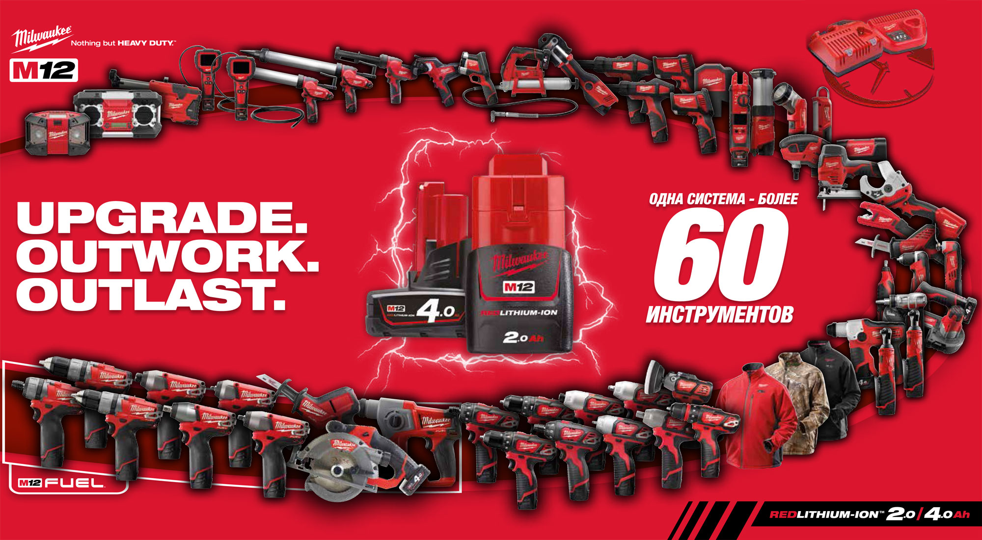 Бренд Milwaukee - официальный дистрибьютор в Казахстане